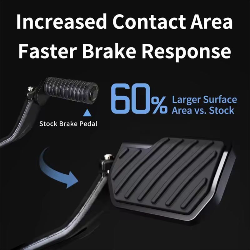 Top-Rated Brake Pads Anti-Slip - đánh giá và giá Motorcycle Gear Ratings